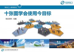中坤電氣2016年新版第一期入職培訓專題報道